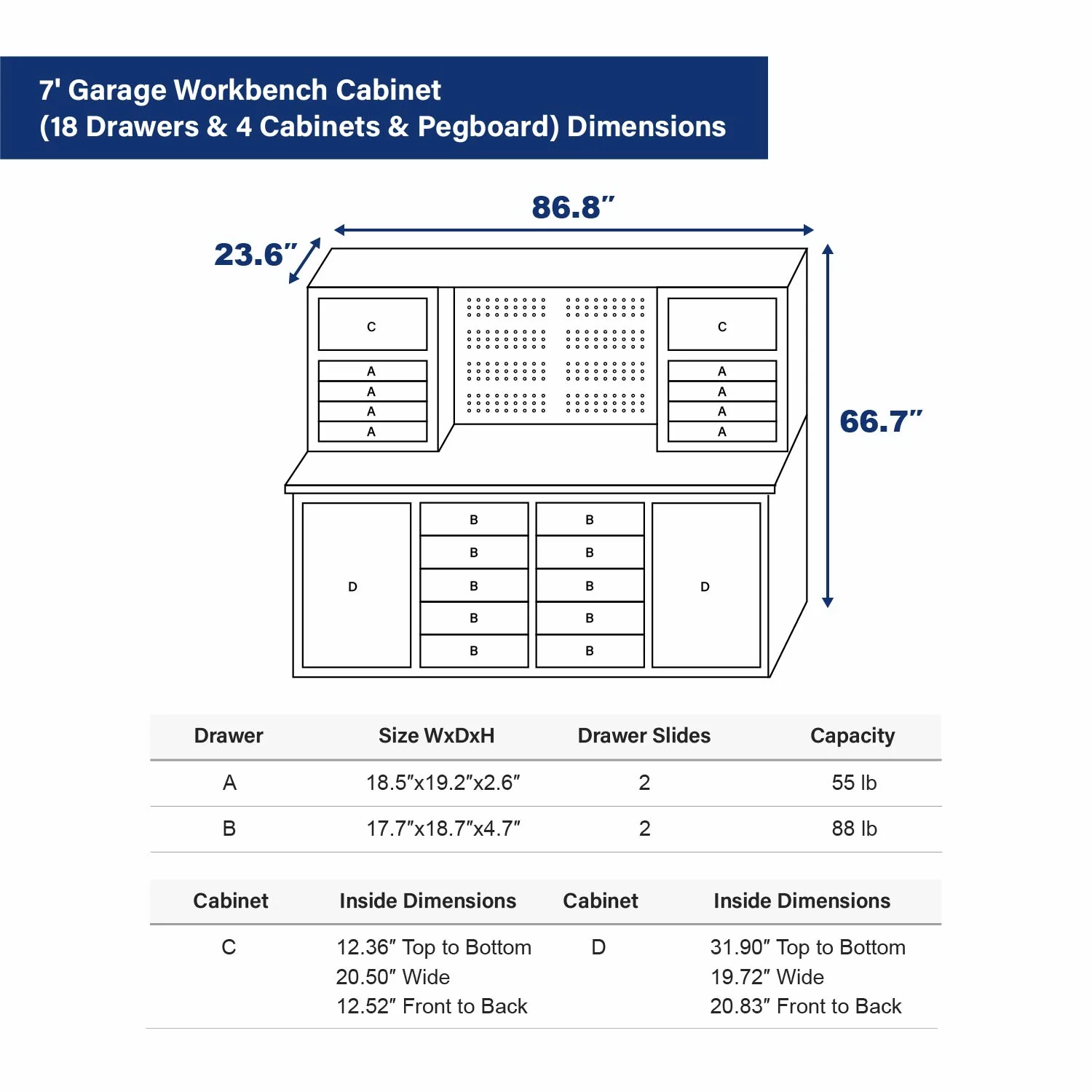7 ft Garage Workbench Cabinet (18 Drawers & 4 Cabinets & Pegboard) - Image 4