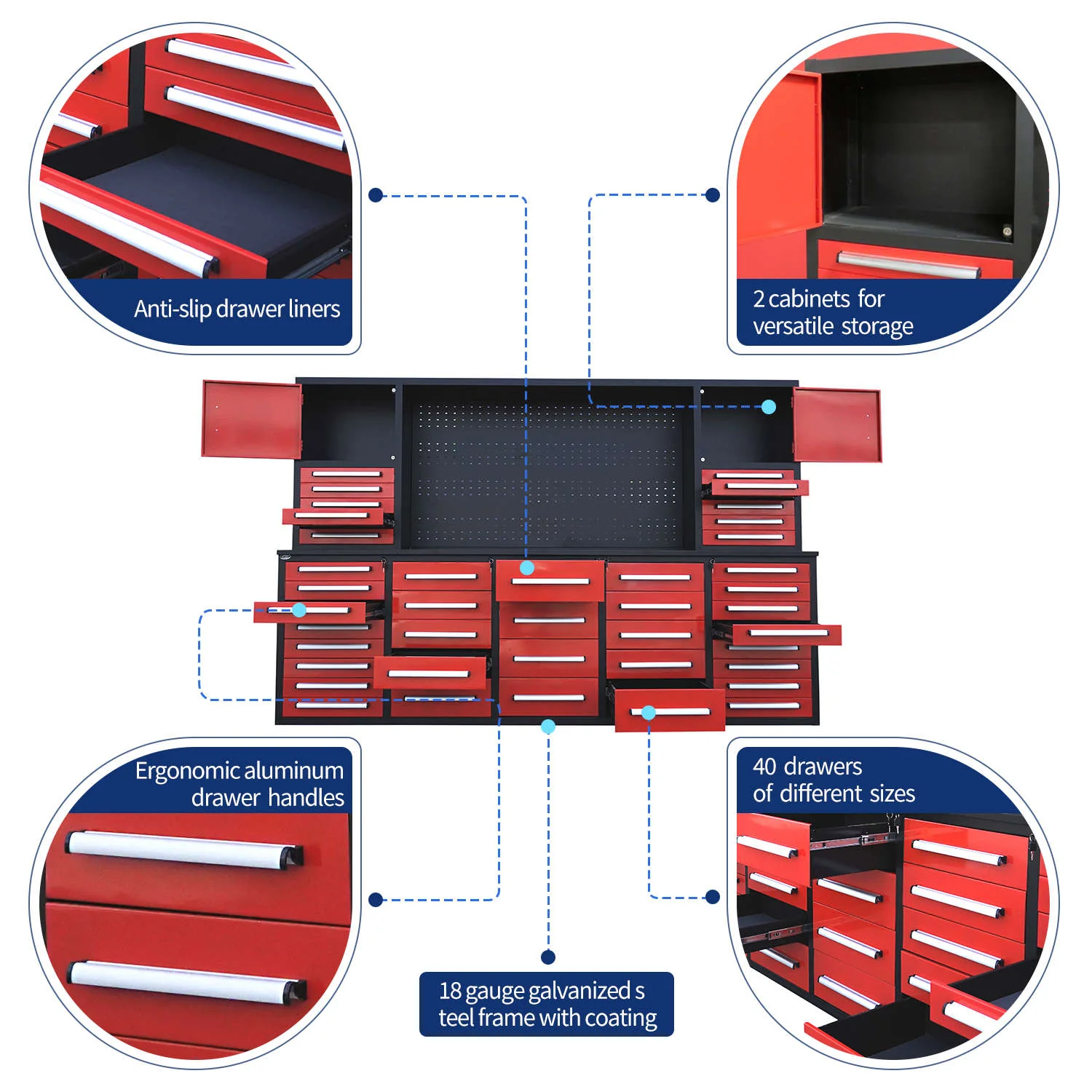 10ft Workbench Cabinet(40 Drawers, 2 Cabinets & 1 Pegboard) - Image 5