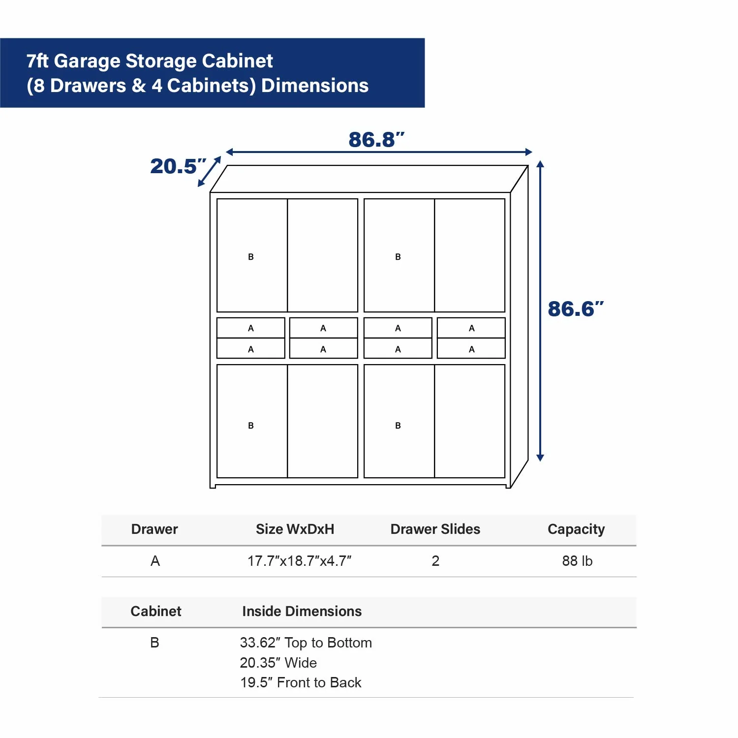 7ft Garage Storage Cabinet (8 Drawers & 4 Cabinets) - Image 3