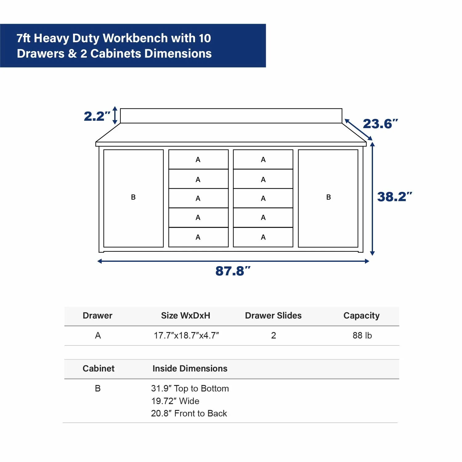 7ft Heavy Duty Workbench with 10 Drawers & 2 Cabinets - Image 4