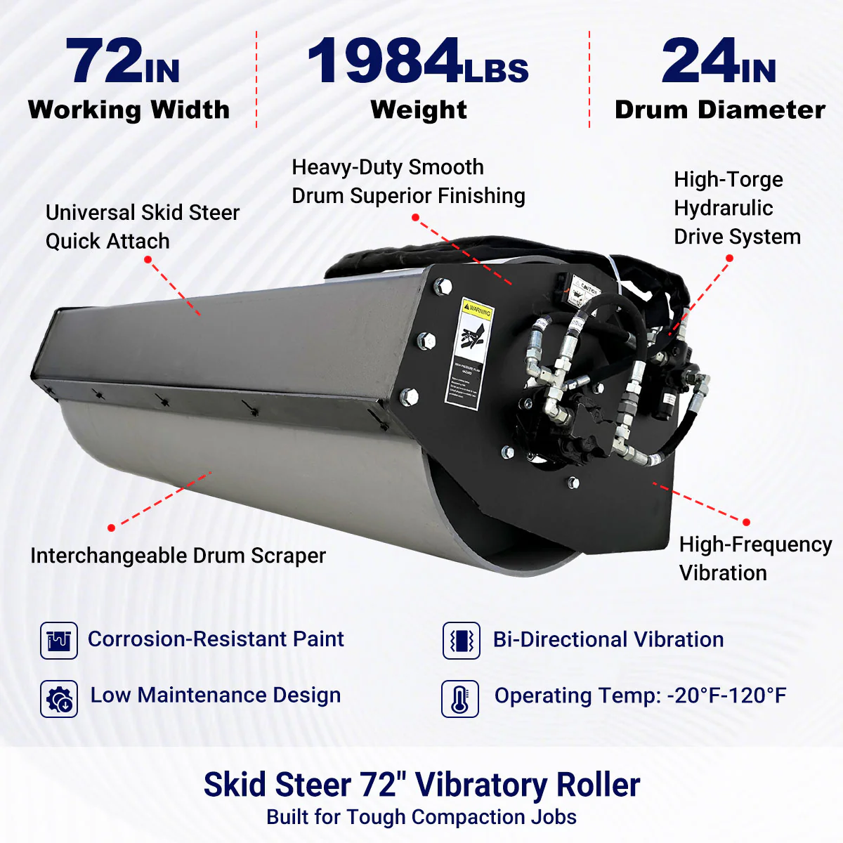 Greatbear 72" Skid Steer Vibratory Roller 24" Smooth Drum Attachment - Image 3