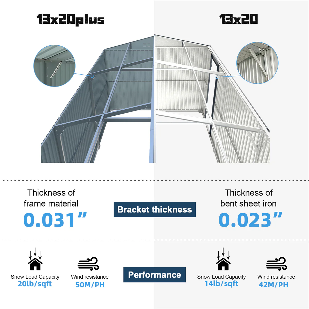 [CLEARANCE] 13'x20' Plus Upgraded Metal Garage Shed - Image 4