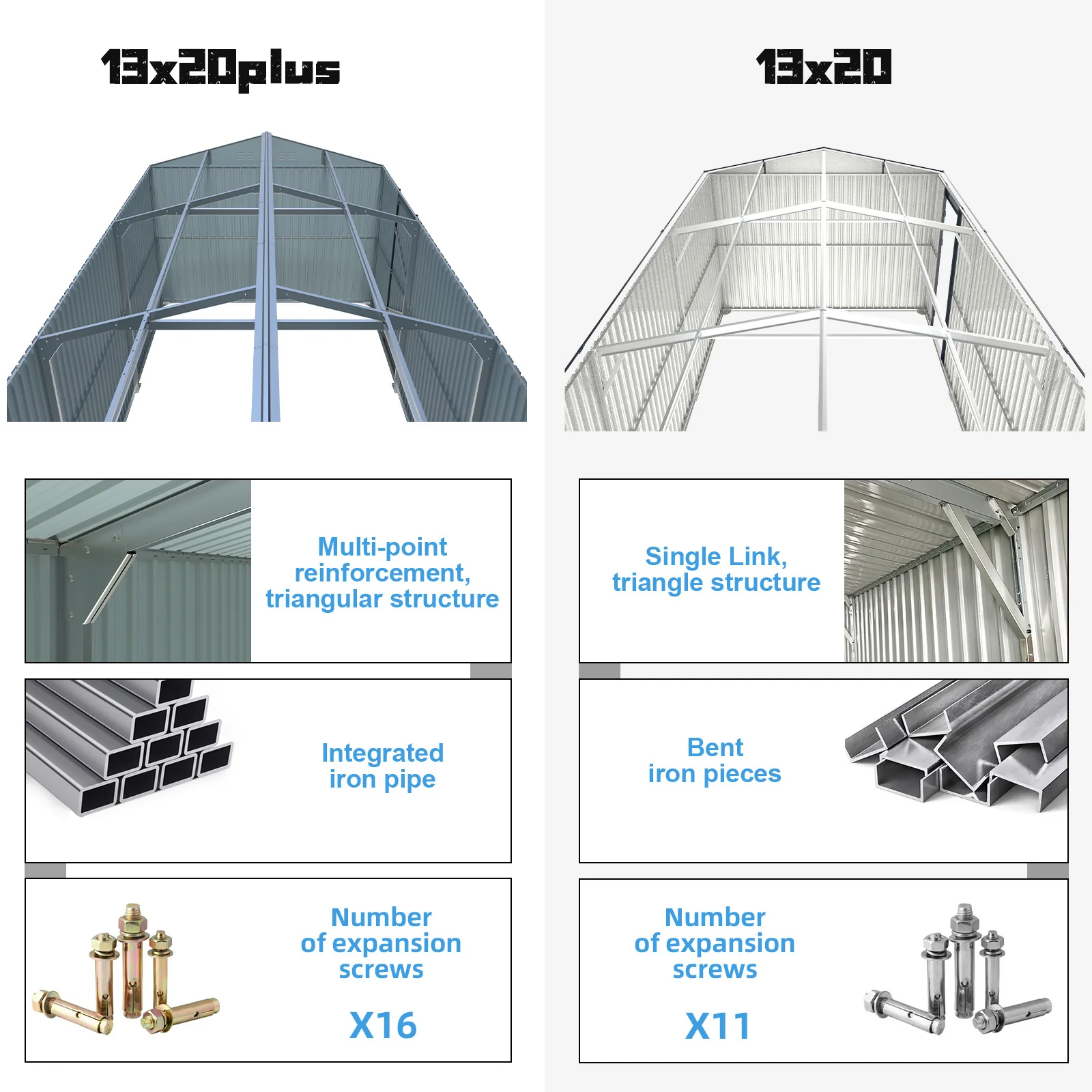 [CLEARANCE] 13'x20' Plus Upgraded Metal Garage Shed - Image 5