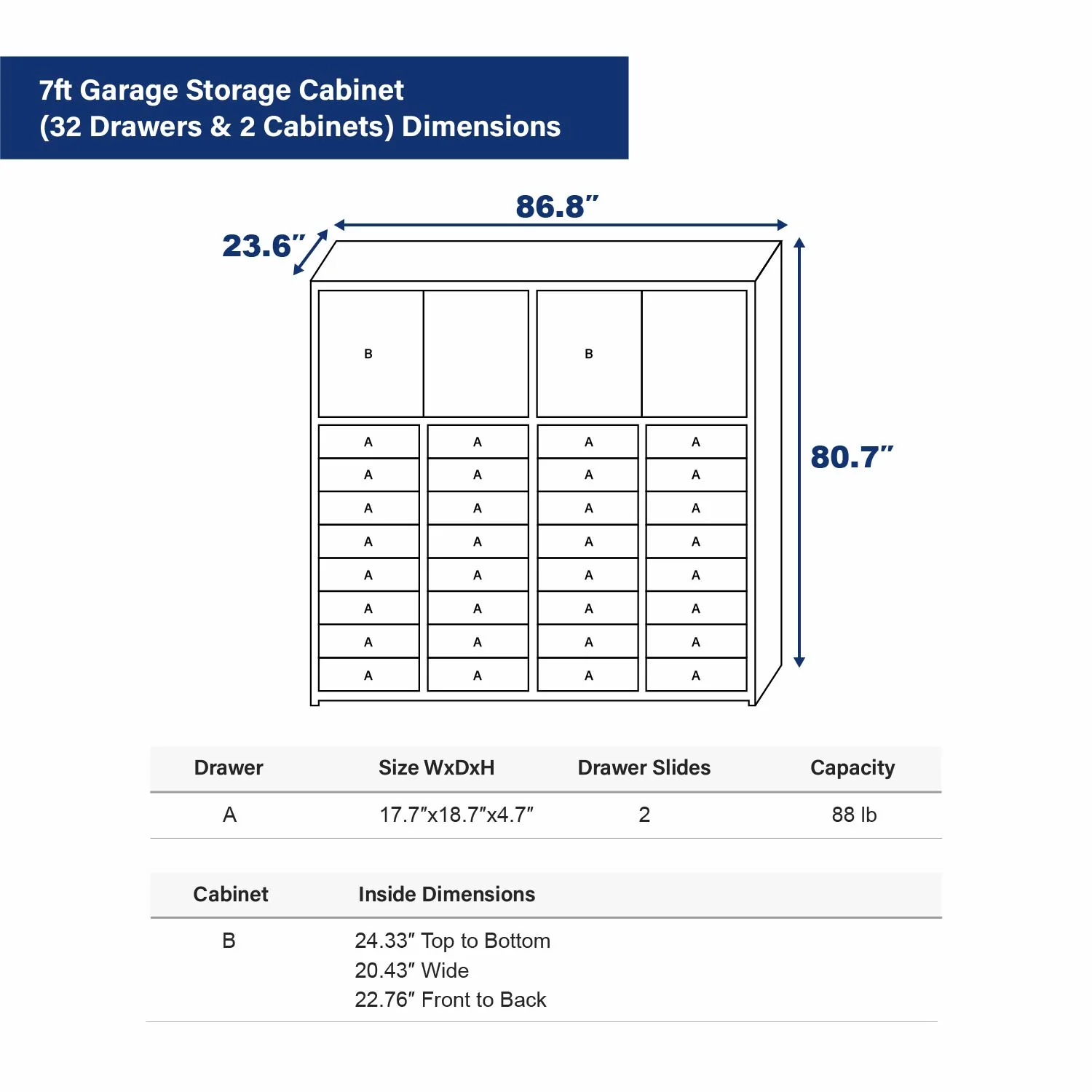 7ft Garage Storage Cabinet (32 Drawers & 2 Cabinets) - Image 3
